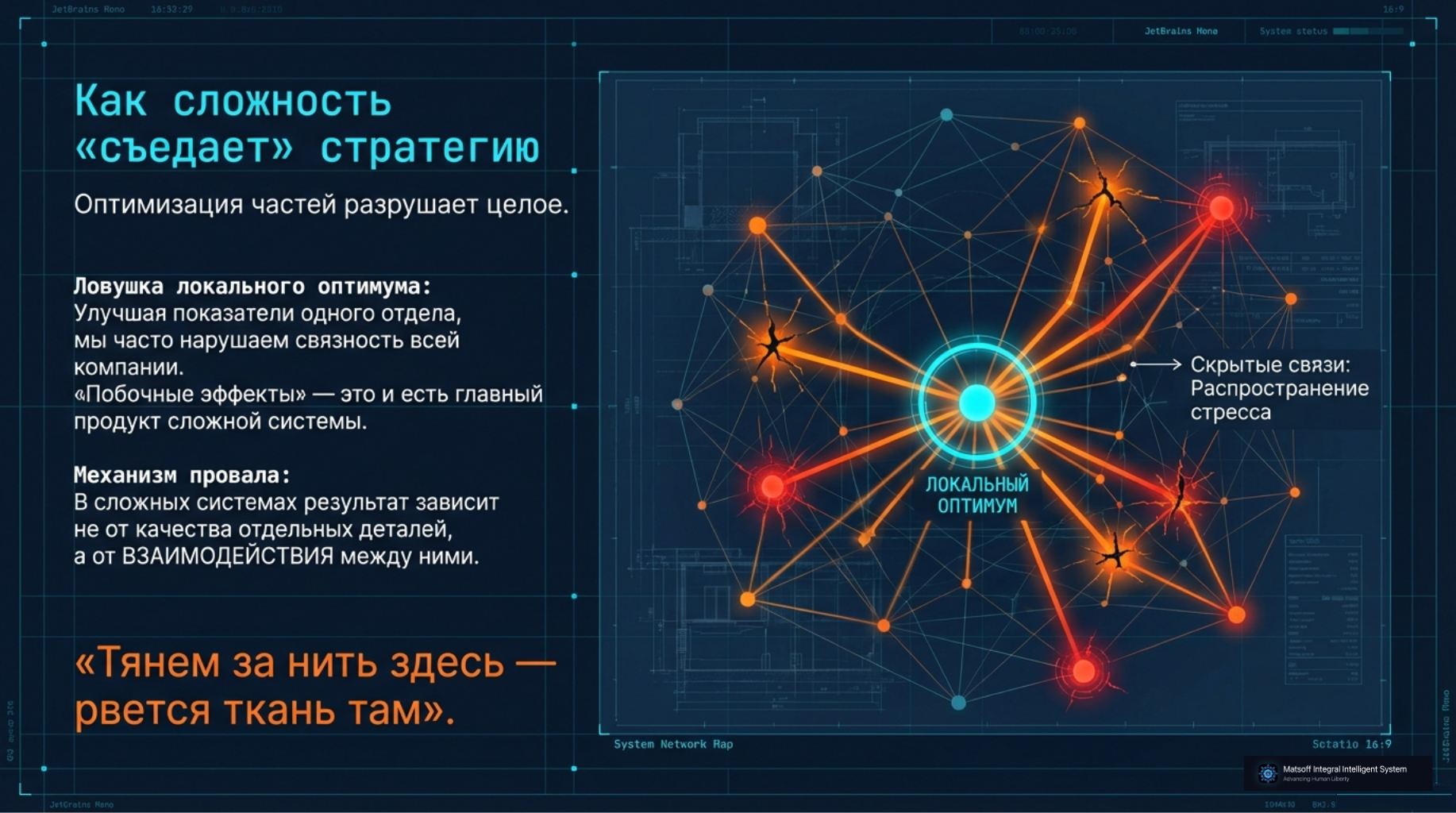 Как сложность «съедает» стратегию