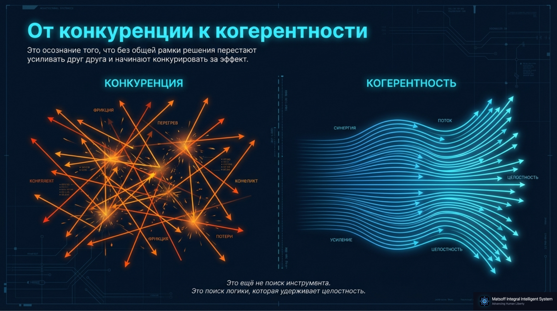 Когнитивный поворот